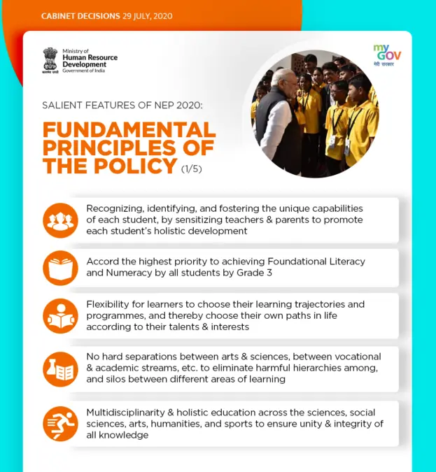 Fundamental Principal Page 1