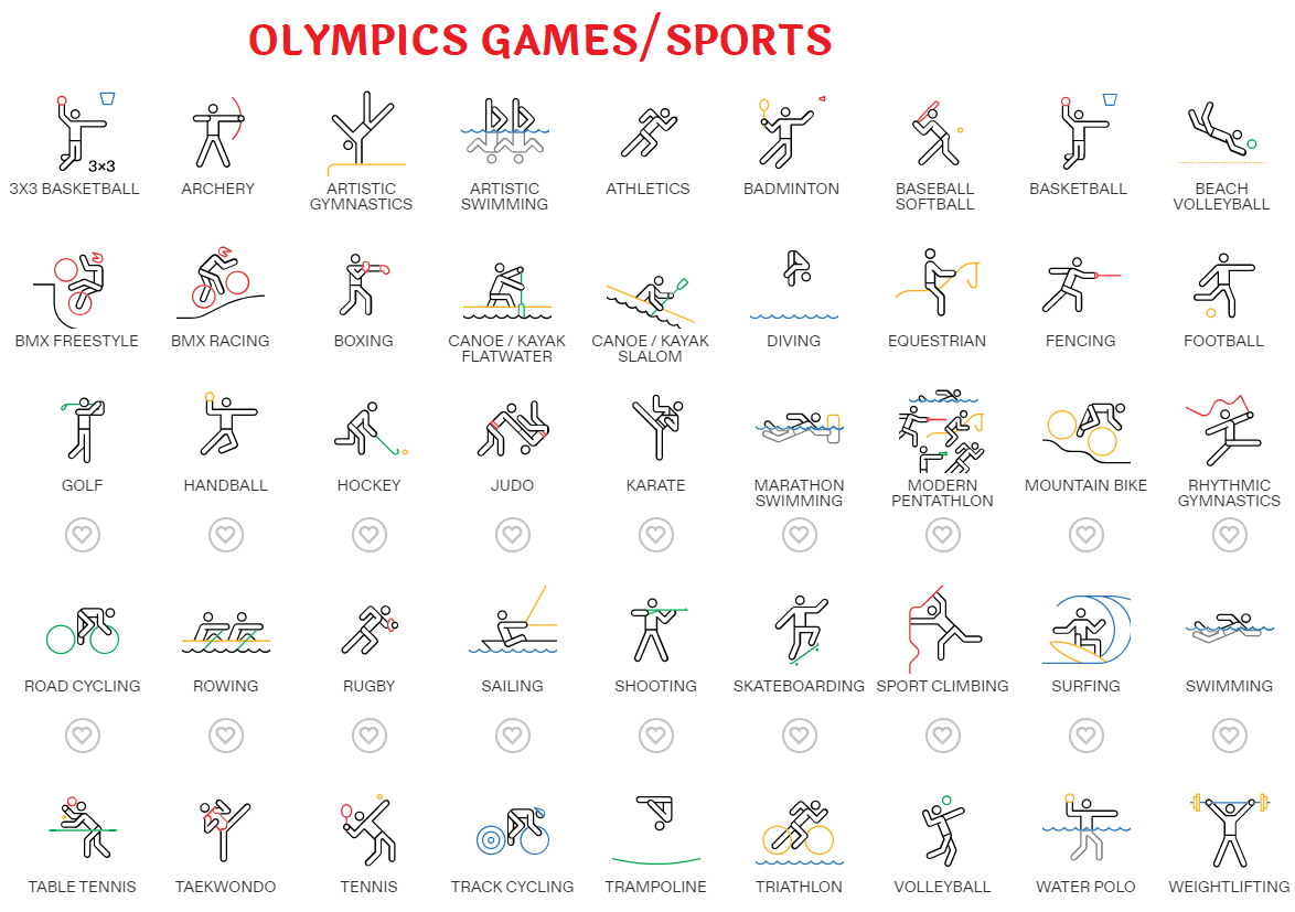 Olympic Games List 