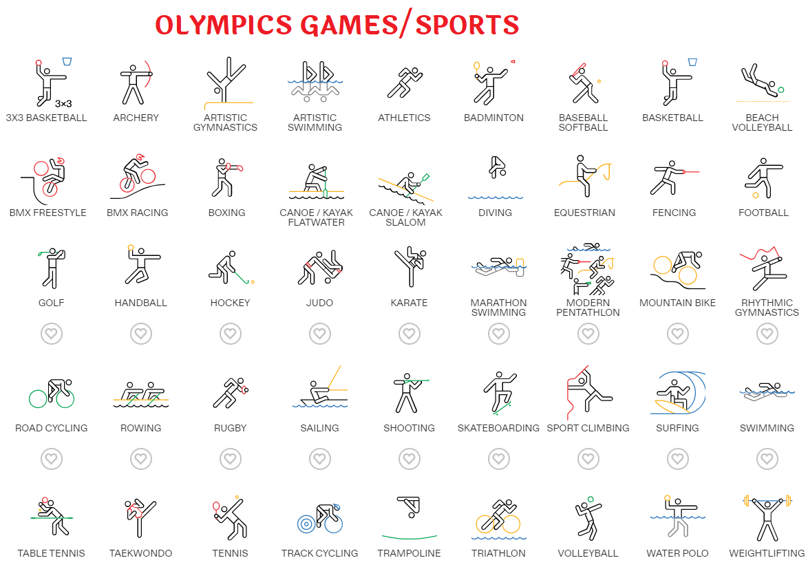 Olympic Games List PDF InstaPDF