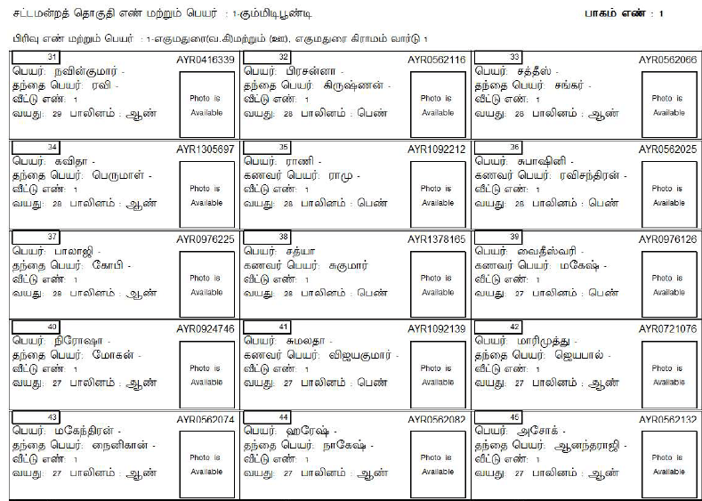 Tamilnadu Voter List 