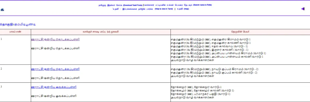 TN Voter List
