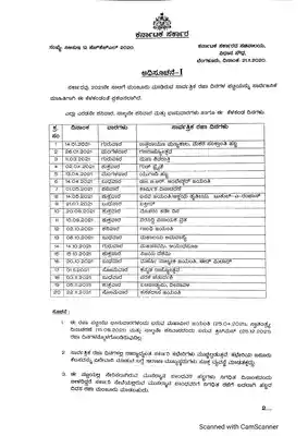 Holiday List 2021 Karnataka PDF