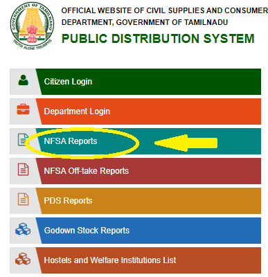 TNPDS NFSA Report List PDF