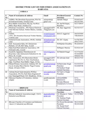 List of Industries in Haryana PDF
