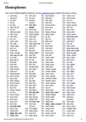 Homophones Words List PDF