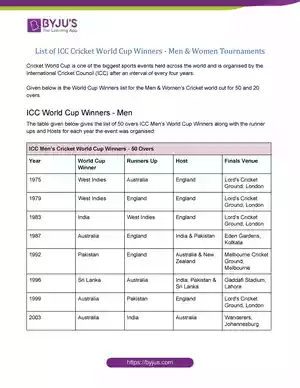 T20 World Cup Winners List PDF Download