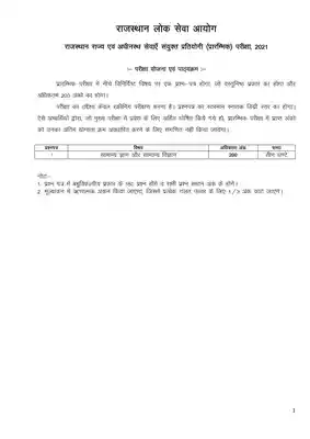 RPSC RAS Main Exam Syllabus 2021 PDF in Hindi