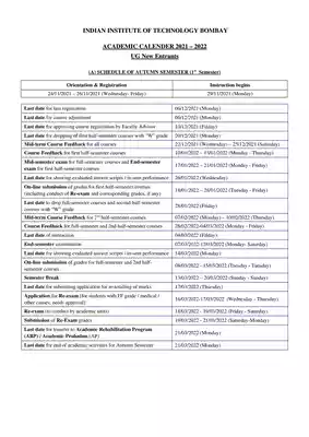 IIT Bombay Academic Calendar 2021-22 PDF