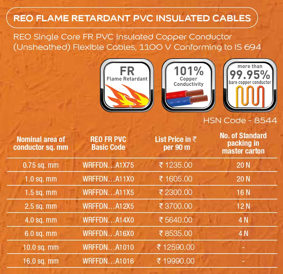REO Wires Price List