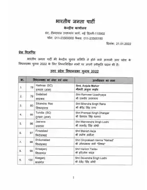 BJP List of Candidate 2022 UP PDF (4th)