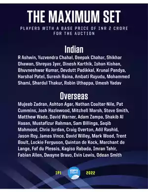 IPL 2022 Auction Players List PDF