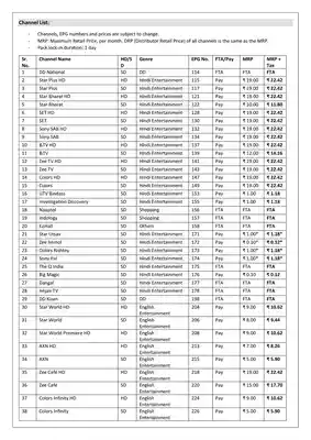 Tata SKY Channel No List PDF