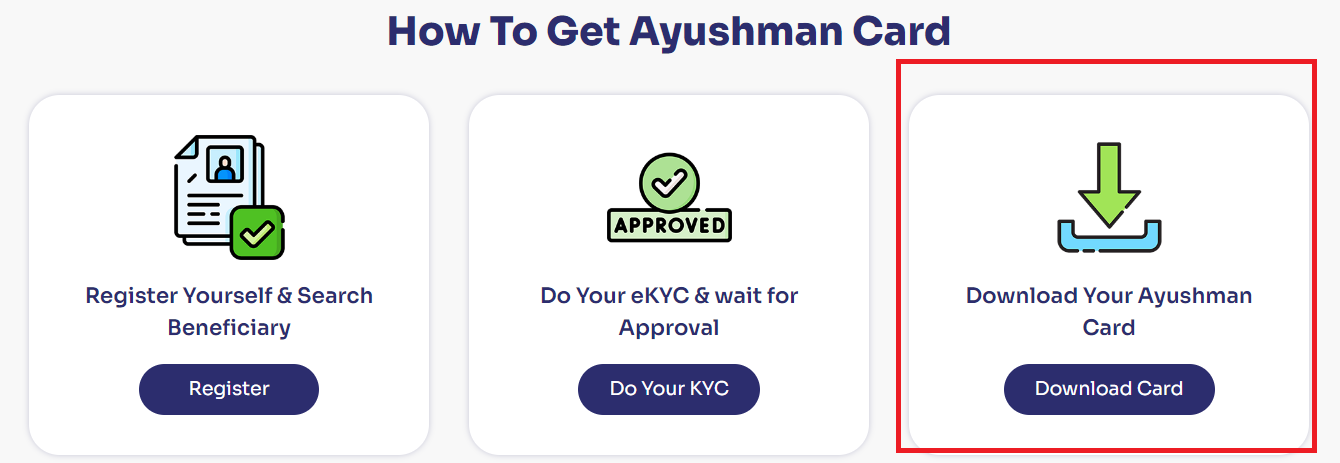 Ayushman Card Download PDF