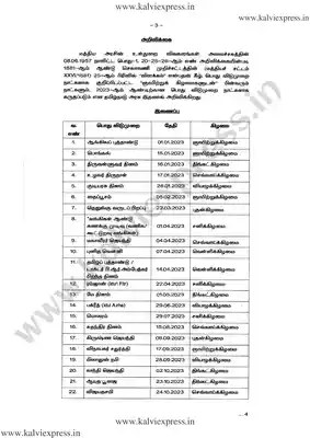 RH List 2023 Tamil Nadu Government PDF 
