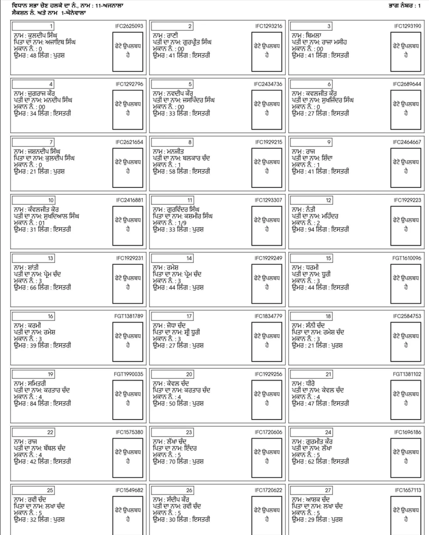 Punjab Voter List - Sample PDF
