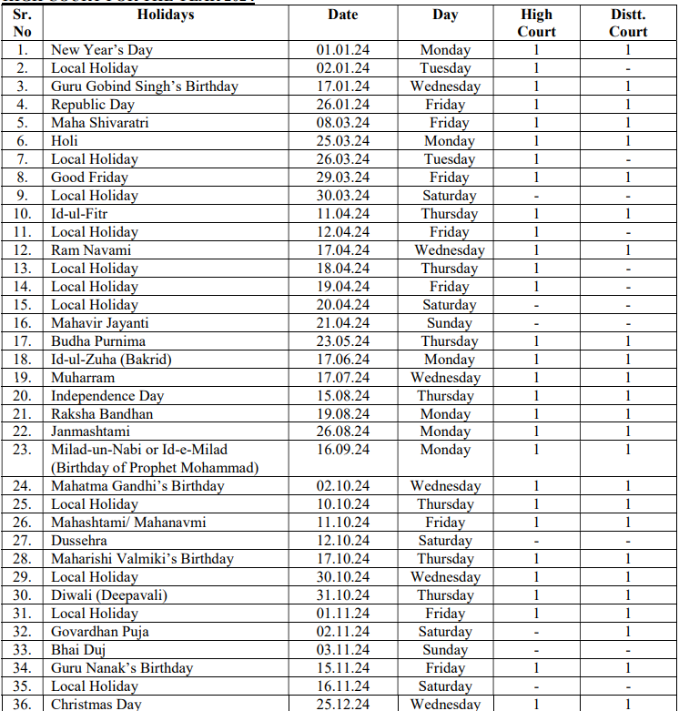 High Court Calendar 2024 PDF InstaPDF