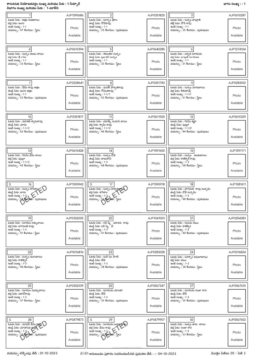 Telangana Voter List PDF