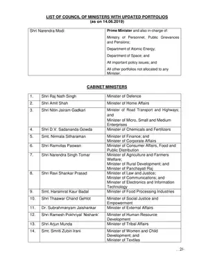 Central Government Cabinet Ministers List 2019