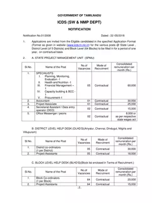 Department of ICDS Notification 2019