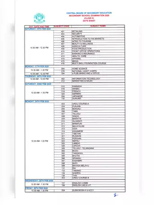 CBSE Class 10 Board Exam Date sheet 2020