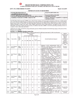 Delhi Metro Rail Recruitment Notification Dec. 2020