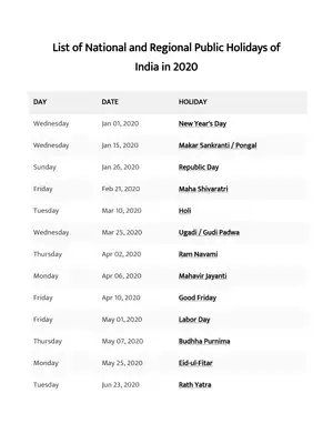 List of Public Holidays of India in 2020