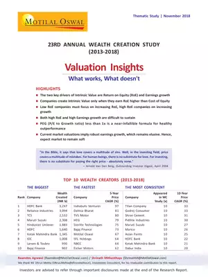 Motilal Oswal 23rd Annual Wealth Creation Study