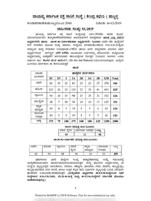 NWKRTC Recruitment 2019 Notification for Driver / Conductor Posts Kannada