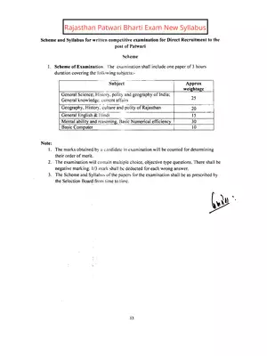 Rajasthan Patwari Exam Syllabus 2020