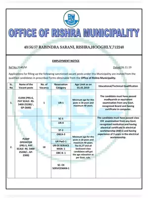 Rishra Municipality Recruitment Notification 2019