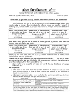 UOK Online Form Filling Instruction For Examination 2020 Hindi