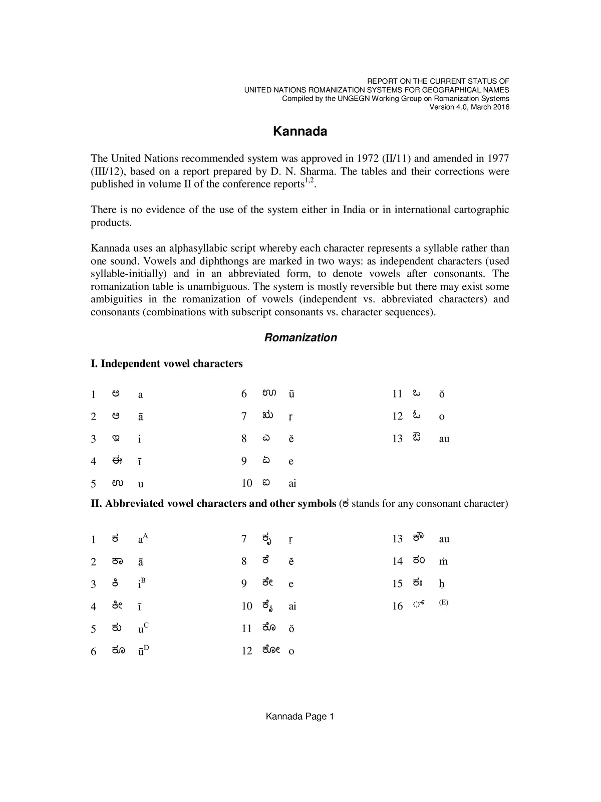 Kannada Alphabet Chart PDF InstaPDF