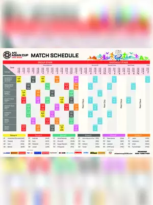 AFC Asian Cup Match Schedule