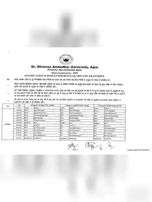 Agra University (DBRAU) Date Sheet 2020 Hindi