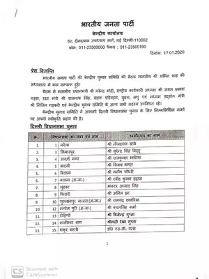 BJP Candidates List Delhi 2020 Hindi