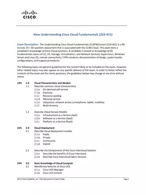 CCNA Cloud Certification (210-451 CLDFND) Exam Syllabus