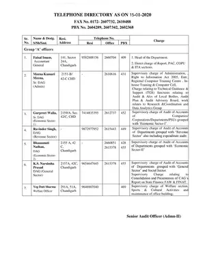 Haryana Telephone Directory For Audit Department