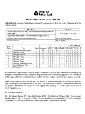 Indian Bank Special Officer Recruitment Notification