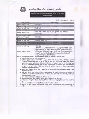 Rajasthan Board (RBSE) Class 10th Exam Board Datesheet 2020 Hindi