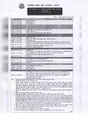 Rajasthan Board (RBSE) Class 12th Exam Board Datesheet 2020 Hindi