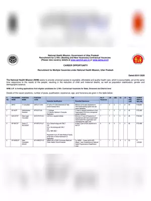 Recruitment for Multiple Vacancies under NHM, UP