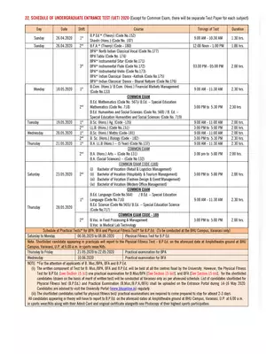 BHU Schedule of Undergraduate Entrance Test (UET) 2020
