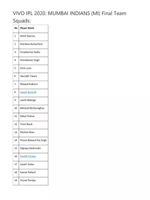 VIVO IPL 2020 Mumbai Indians (MI) Players List