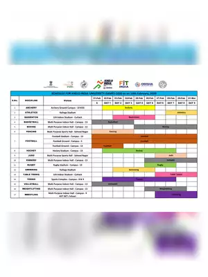 Khelo India University Games 2020 Odisha Schedule