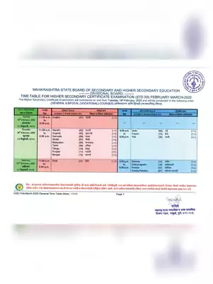 Maharashtra Board HSC 12 Exam 2020 Timetable General Marathi