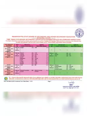 Maharashtra Board HSC 12th Class Exam 2020 Timetable Marathi
