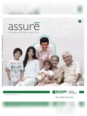Religare Assure Brochure