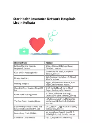 Star Health Insurance Network Hospitals List in Kolkata West Bengal
