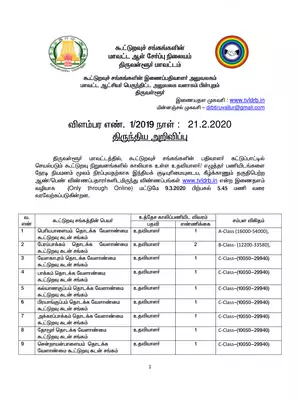 Tiruvallur District Cooperative Bank Recruitment 2020 Tamil
