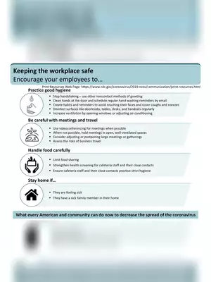 Coronavirus Keeping Workplace Safe Guide